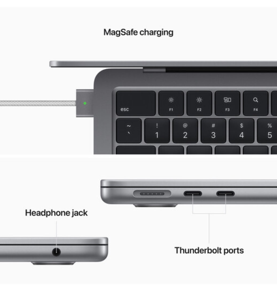 Apple MacBook Air 13.6-Inch M2