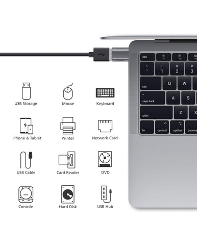 Usb-c a usb-c Adapter